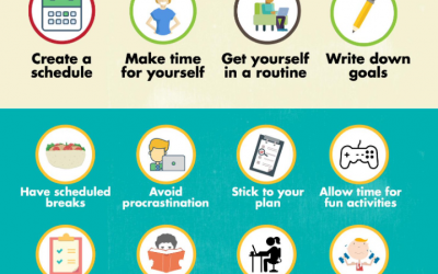 16 Time Management Tips for Students