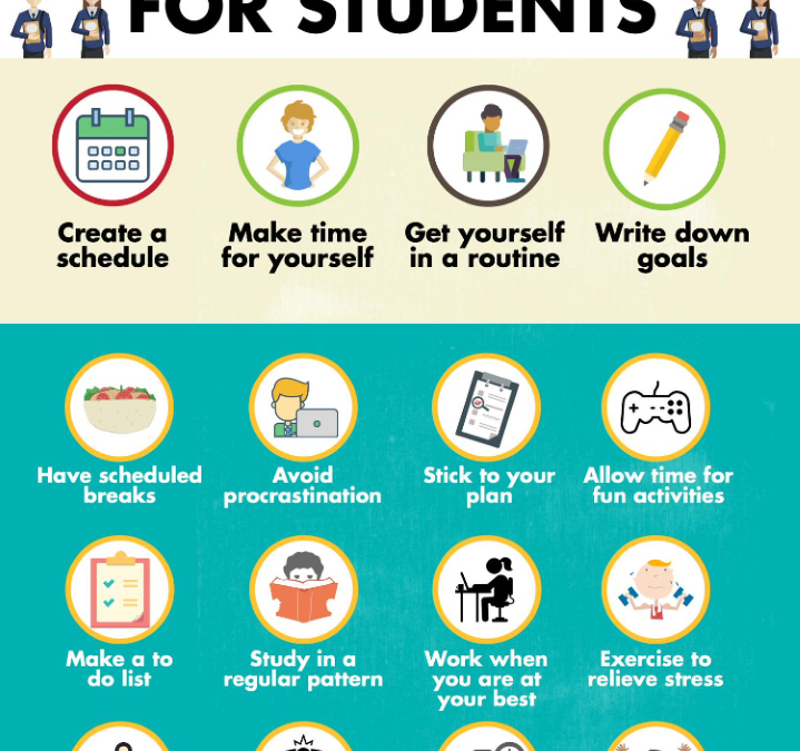 16 Time Management Tips For Students Presentation Secondary School 